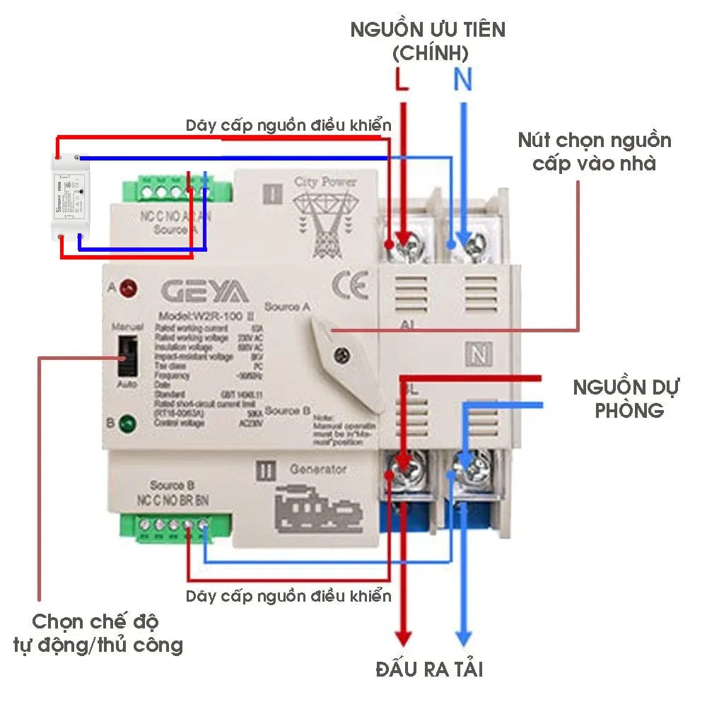 Thiết lập ATS để tự chuyển nguồn điện không gián đoạn